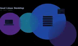 Featured image of post 从零搭建个人云端开发桌面：Vultr VPS + XFCE + XRDP + Tailscale + Remmina